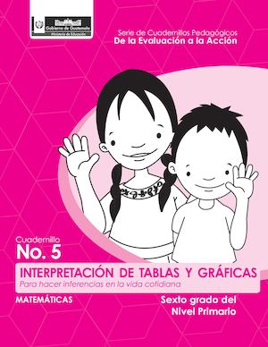 Estadistica Graficos Ministerio Ed