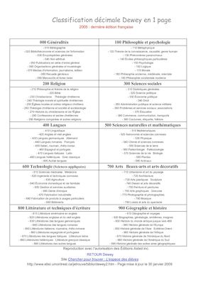 Classification Décimale de Dewey