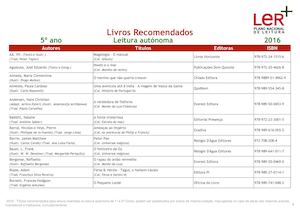 Lista do Pnl 2016 5º Ano Leitura Autónoma