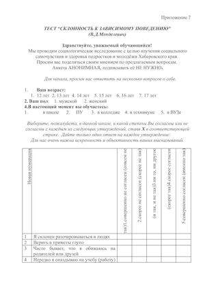 Тест на склонность к зависимому поведению