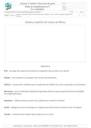 Fiche Connaissances Vocabulaire Pont