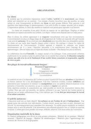 Organisation De Classe