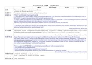 Emploi Du Temps Atsem Dans La Classe