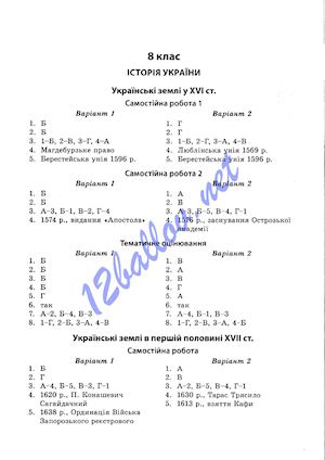 Тест контроль Історія України, Всесвітня історія 8 клас