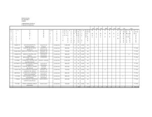 Modelo Nomina Para Incolper