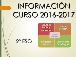 Presentación Curso 2º Eso