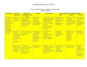 Yamile Preescolar Y Trancicion