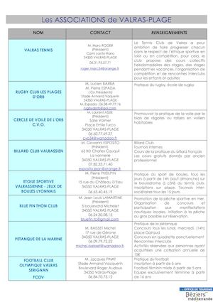 Associations Valrassiennes 2016