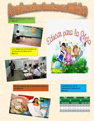 Educación Básica En México