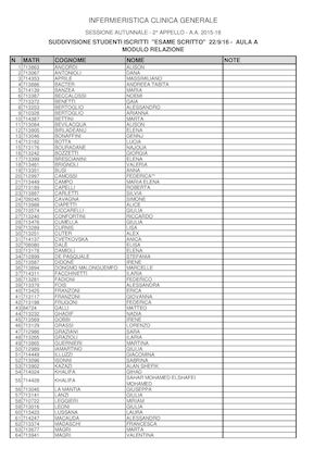 Suddivisione Aule Esame B2 Inf Cl Gen 22 9