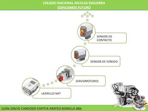 Cuarto Periodo 22
