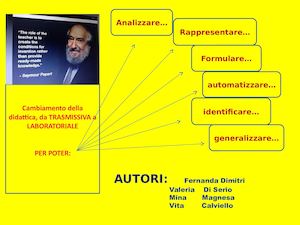 Cambiamento Della Didattica Nel Terzo Millennio