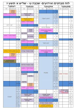 לוח מבחנים שכבת ט שליש א