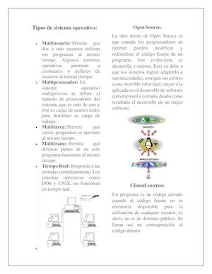 Tipos De Sistema Operativo