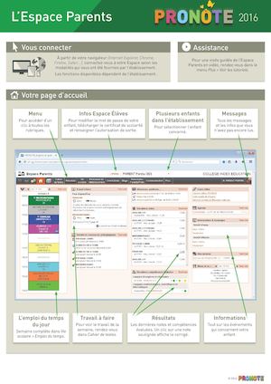 Guide Espace Parents Pronote Fr 2016