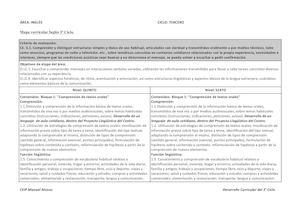 5. MAPA CURRICULAR (3ºciclo) INGLÉS