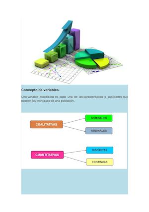 Concepto De Variables