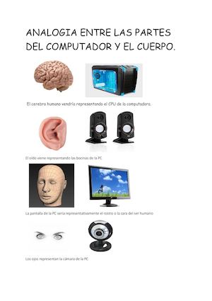 ANALOGIA ENTRE LAS PARTES DEL COMPUTADOR Y EL CUERPO