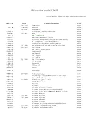 2016 International Journals With High SJR