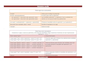 Calculadora Sencilla