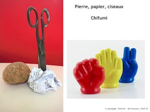 Pierre Papier Ciseaux