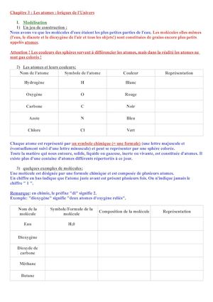 4E - Chapitre 3 Atomes