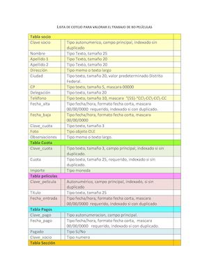 Lista De Cotejo De La Tabla Bd Peliculas