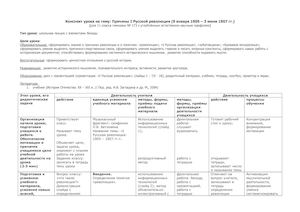 План конспект урока Причины Первой Русской революции
