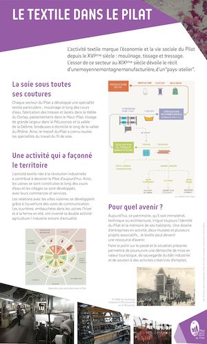 Exposition Pilat Textile