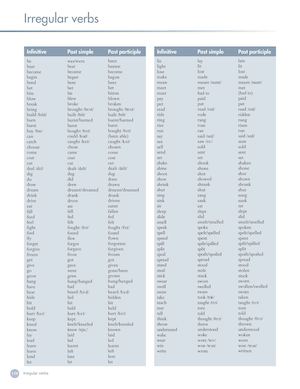 Global Irregular Verbs