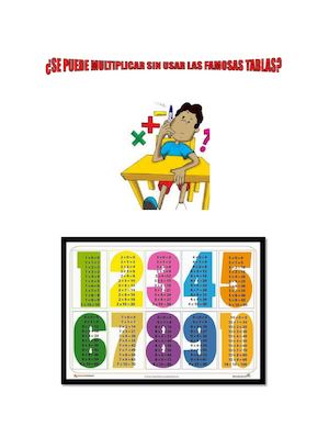 Metodos De Multiplicación (1) Pdf