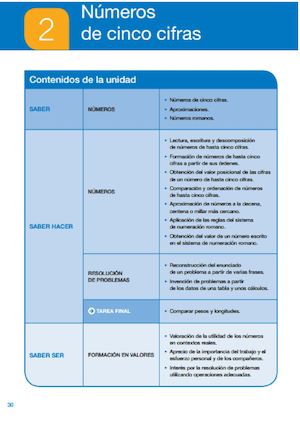 Tema 2 Numeros De 5 Cifras