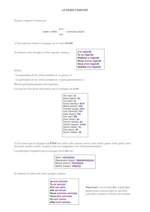 Passé Compose Explicacion