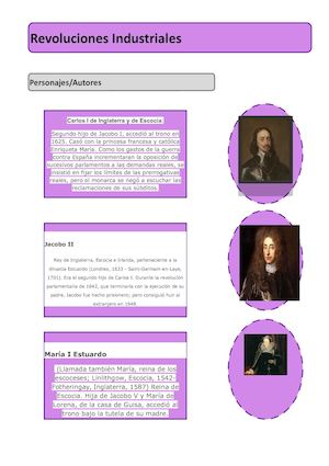 Personajes Revolucion Industriales 2