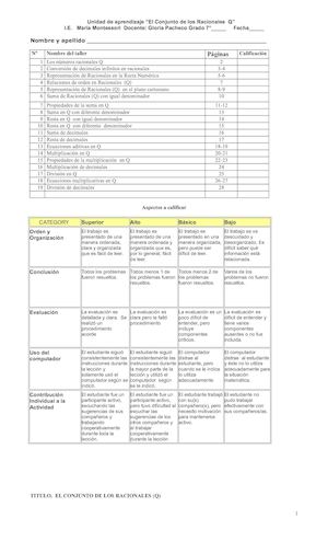 Números Racionales 2016