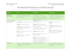 Maricelis Guedez Normas Apa Upel Vancouver Pdf