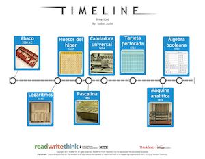 Inventos de la historia de la informática.