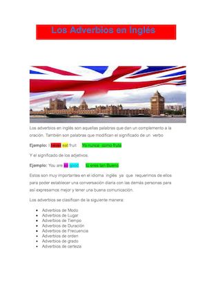Adverbios del idioma Inglés.