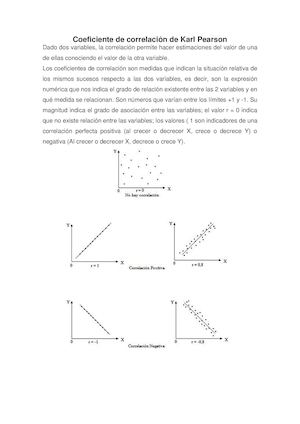 Coeficiente De Correlación De Karl Pearson