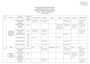 РАСПИСАНИЕ занятий МАУДО г.Нижневартовска ЦДТ на 2016 2017 уч год (1 полугодие)