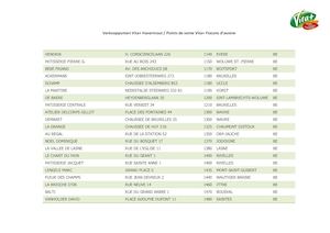 Lijst Verkooppunten Vita+ Havermout