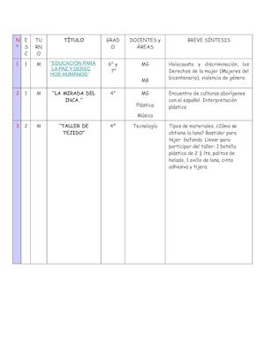 Inscripción a TALLERES DE 13
