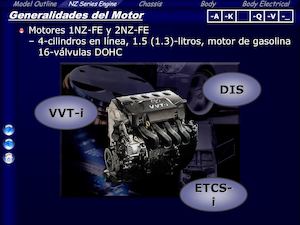 234927561 Yaris 1nz Fe 2nz Fe Engine