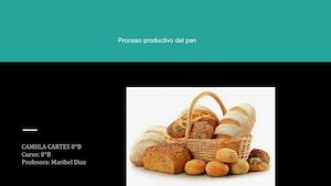 Fabricación Del Pan