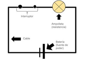 Circuito Eléctrico Simple