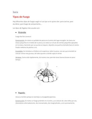 Tipos De Fuego