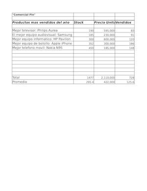 E Millaray Vargas 8°