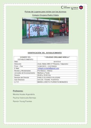 Fichas de Visitas