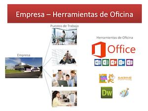 Circuito Administrativos