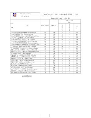 Primaria Resultados